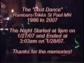 this is the very last dance on the dance floor at trikkx nightclub in st paul.  after a 21-year run, the club was forced out by condos above in a bitter and costly legal battle.  this video serves as the ultimate memory of an amazing space.