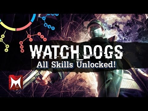 how to assess my skills