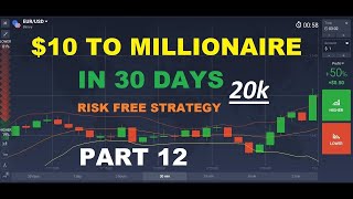 IQ Option Millionaire Strategy Part 12 (English Version)