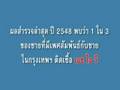 xes gay Thai Advertisement About Safe Sex (Gay-themed ...