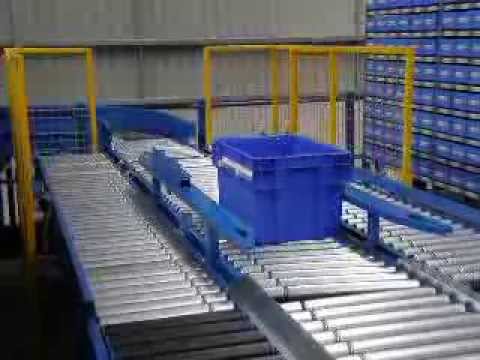 Tote bin conveying and transfer - Order picking zone routine