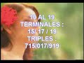 PROGRAMA LOTERIL EL CANEY DE LA SUERTE
