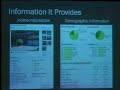 Zillow.com presentation