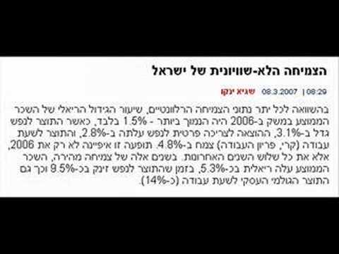 Theodor Herzl and Israel