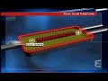 moteur � eau sur F2 en 2005