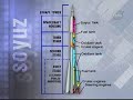 Soyuz TMA12: 4 Soyuz TMA12: 4
