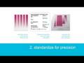 videos de Michelle Hearn Presentation on Color (part2)