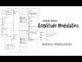videos de Max/MSP AM in Symbolic Domain