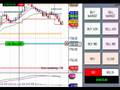 videos de Extreme Trader  - 11/20/2008 (Part 2) * Day Trading * Making BIG Money on Emini S&P Futures * WATCH NOW!