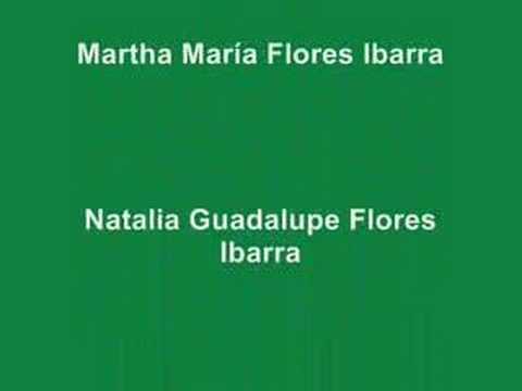 RIQUEZAS MEXICANAS, Ballet ...