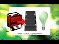 Voller Emerald Fuel Cell Powered Yacht