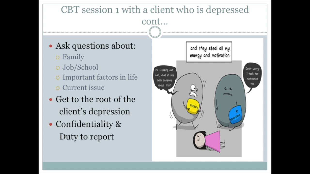 CBT Presentation