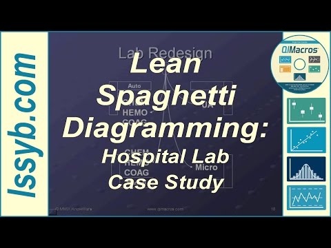 how to remove qi macros