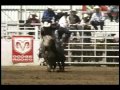 ST PAUL RODEO 2007 INTRO VIDEO