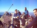 VISTAS DESDE EL PICO ESPADAN (WEB:CASIAVENTURILLA) VISTAS DESDE EL PICO ESPADAN (WEB:CASIAVENTURILLA)