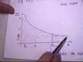 Casseta Economia - Custo FODAL Unitário - Cicarelli