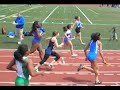 GNN Sprint Medley Relay