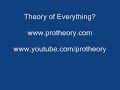 Theory Of Everything - The Goldbach Conjecture