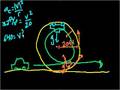 Centripetal Acceleration (part 3)