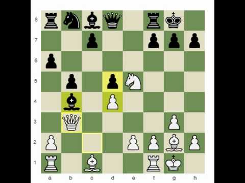 chess moves