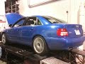 Audi B5 S4 Dyno