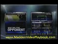 Madden 09 - Gun Snugs Horizontal Stretch