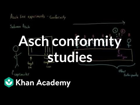 Asch conformity studies (Asch line studies)