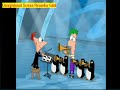 Phineas & Ferb intro (Swedish)