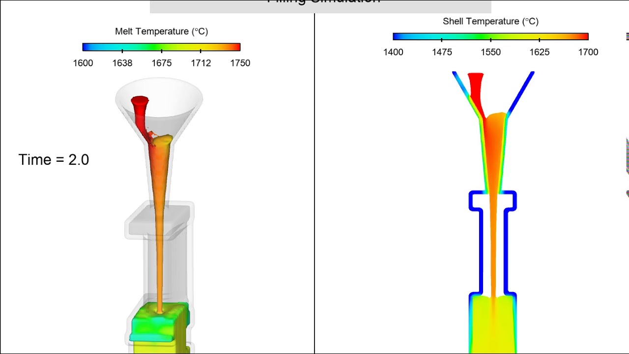 Turbine Blade Investment Casting Simulation | FLOW-3D CAST