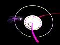 Visit http://www.avantgravity.com/ for my higher-res animation portfolio. Four-dimensional orbital clock and calendar based on the principle that size and time scale together.