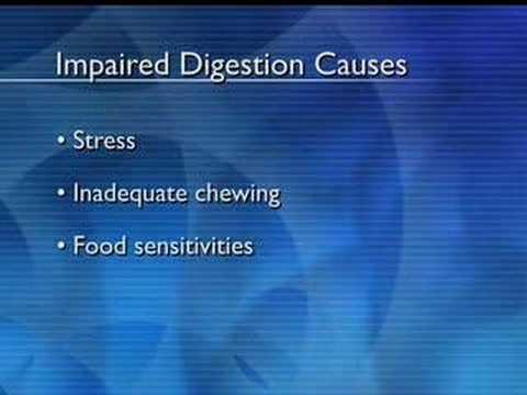 Colitis Stress Impaired Digestion ...