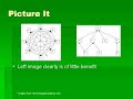 Webmaster Strategy: Cross-linking your web sites part 1 of 2
