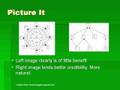 Webmaster Strategy: Cross-linking your web sites part 1 of 2