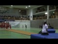 Ring Turn -