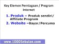 Perniagaan Internet dan Potensi Orang Malaysia