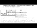 cma denuncia