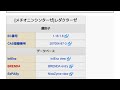 「(メチオニンシンターゼ)レダクターゼ」とは ウィキ動画 メチオニン