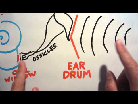 how to relieve airplane ear