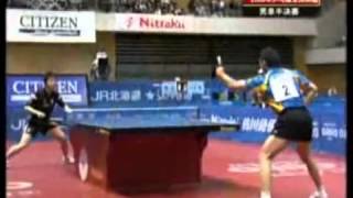 2008 Table Tennis Asian Cup Highlights