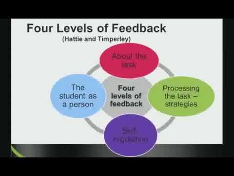 how to provide feedback that has an impact