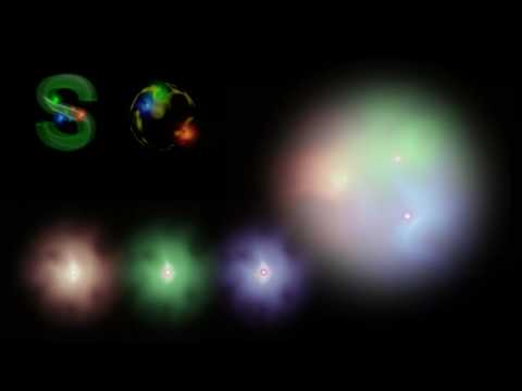 The Standard Model Explains Force