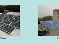 PANNELLI SOLARI FOTOVOLTAICI - SOLAR PANELS