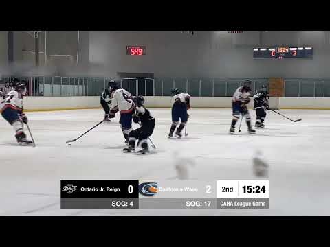 Start the Play, Finish the Play