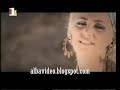 Akull e Zjarre