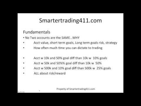 Smarter Trading 411 - Smartertrader scam