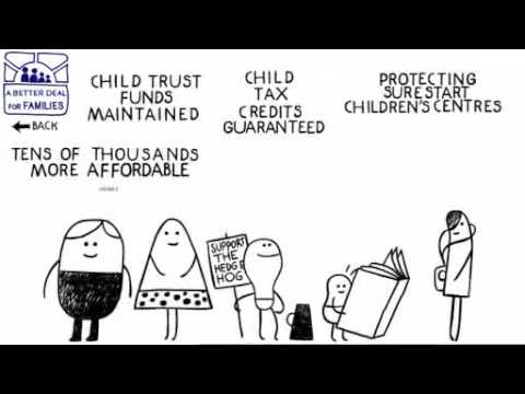 See video
