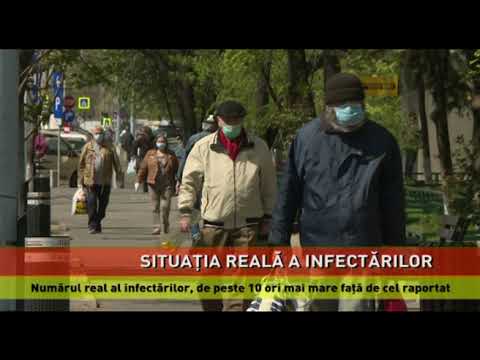 Numărul real al infectărilor cu coronavirus, de peste 10 ori mai mare față de cel raportat