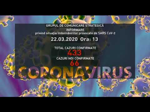 Situația îmbolnăvirilor provocate de coronavirus, din 22 martie