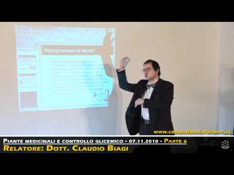 Immagine anteprima YouTube