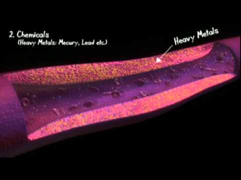 how to cure c reactive protein